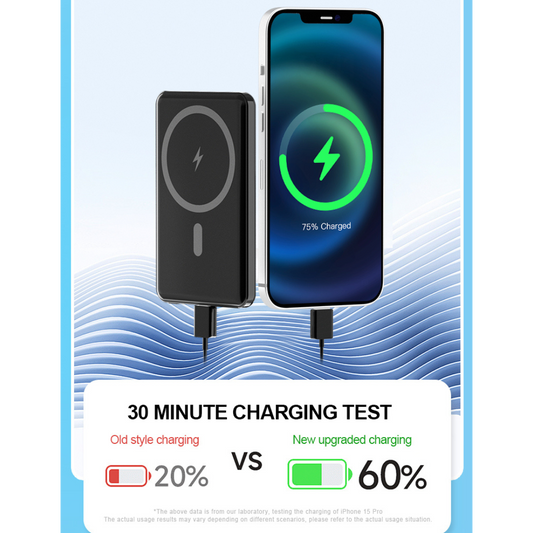 باور بانك بورتي