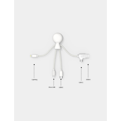 MR. BIO SMART CABLE – Eco-Friendly Multi-Connector Charging Cable with NFC Functionality
