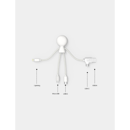 MR. BIO SMART CABLE – Eco-Friendly Multi-Connector Charging Cable with NFC Functionality